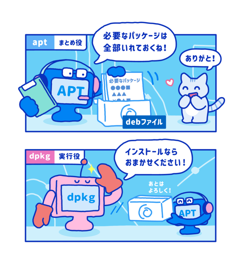 dpkg_apt_修正_TOP